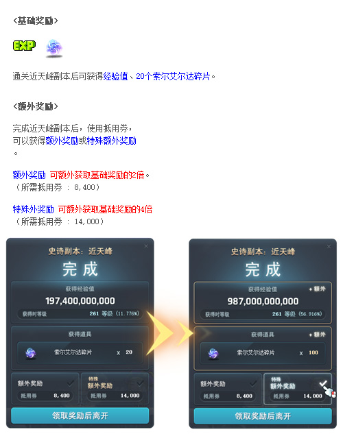 图7.**