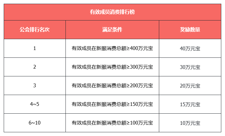 图5.png