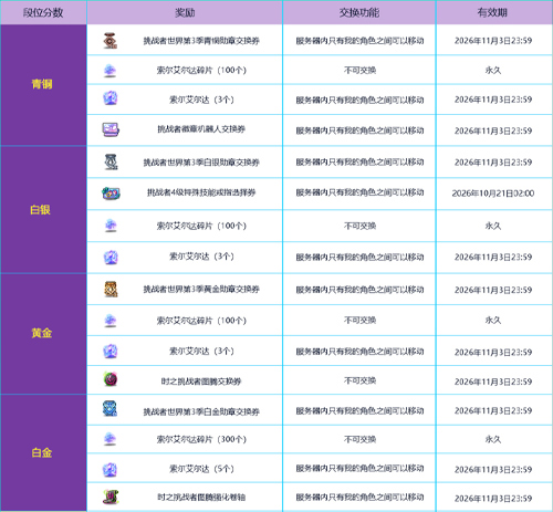图3.jpg 图3.jpg