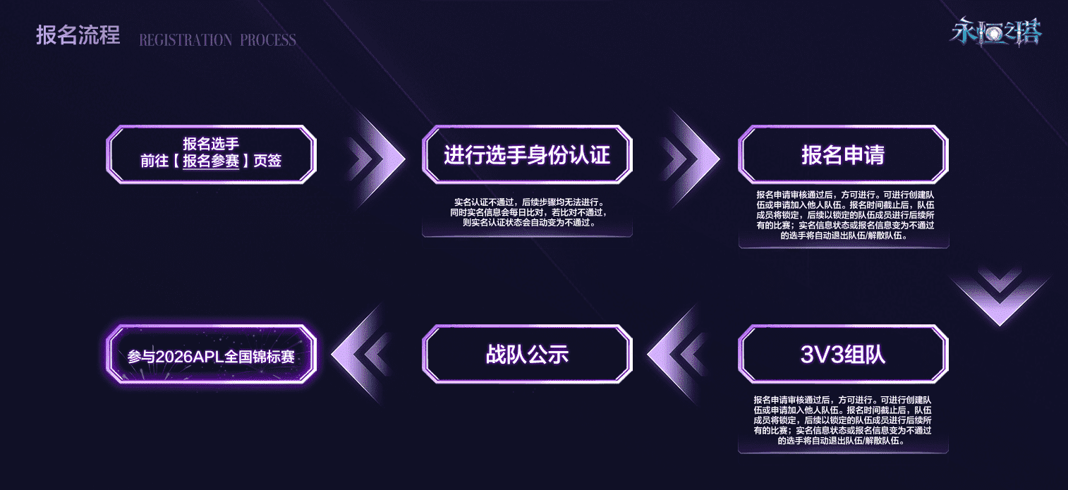 图3.png