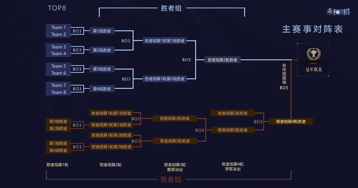 图5.png