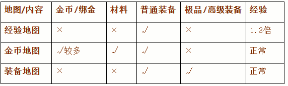 图七.png